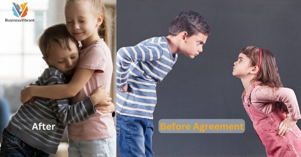 Agreement Activities
