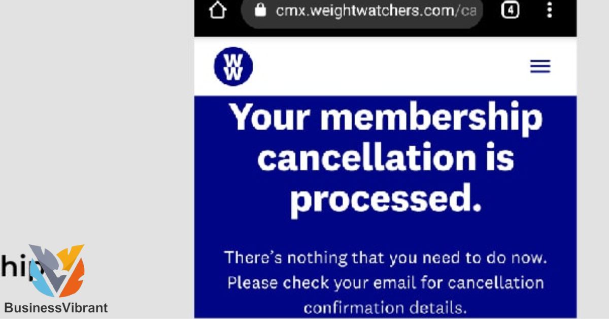 How To Cancel A Weight Watchers Membership What is Int l digital charge on your bank statement?