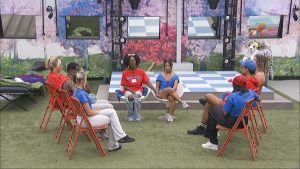 Big Brother Veto Competition Spoilers