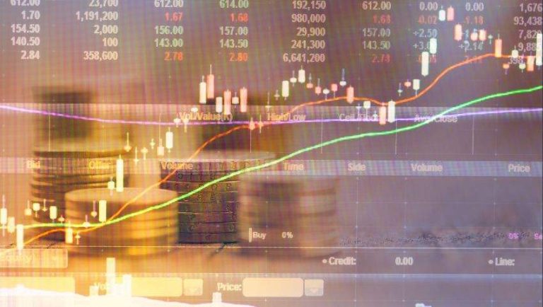 0DTE Option Strategies for UK Index Traders